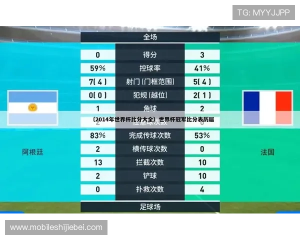 2023年世界杯赛程分组图完整解读帮助球迷提前了解比赛安排和关注重点赛事