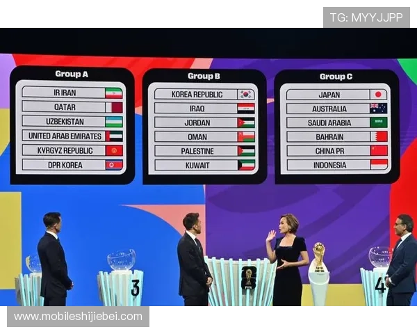 2026世界杯抽签回放完整版观看指南与精彩片段集锦 2026世界杯抽签回放完整版观看指南与精彩片段集锦