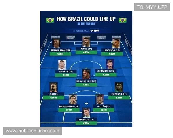 2026年世界杯参赛队伍最新预测与详细分析