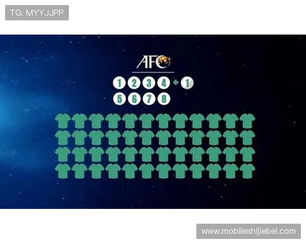 2026年世界杯名额分配方案详细解析及各大洲参赛名额变化情况