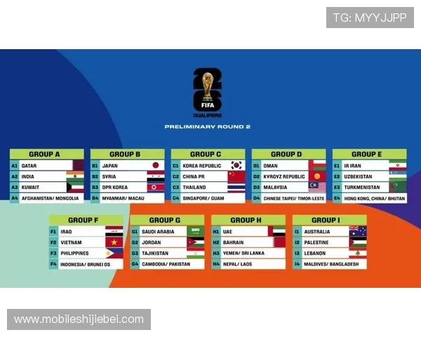 2026年世界杯巴西全勤晋级对国际足球格局的影响与竞争优势分析