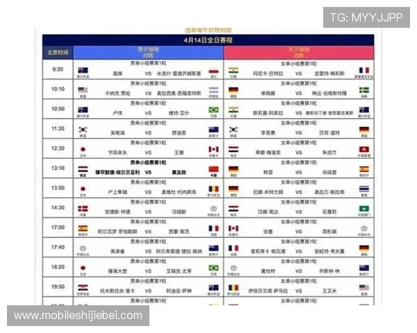 2026年世界杯赛制公布后各参赛队伍备战策略的调整建议