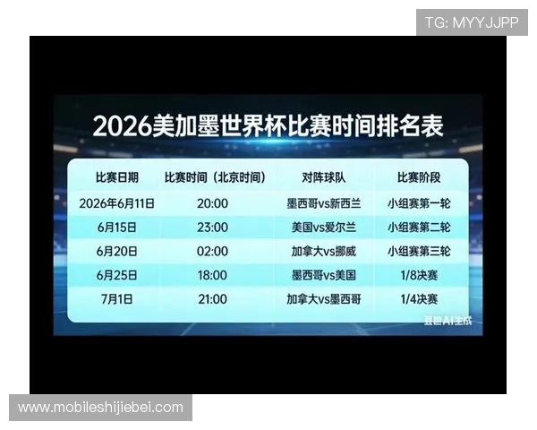 2026年美加墨世界杯赛程安排,重要比赛时间及直播安排全知道 2026年美加墨世界杯赛程安排,重要比赛时间及直播安排全知道