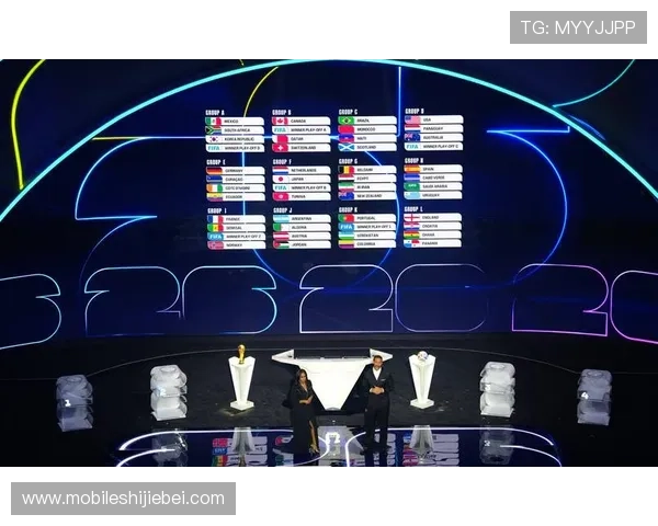 世界杯48强分组结果公布时间及分组方式对比赛影响分析