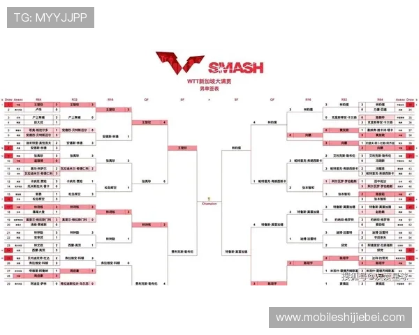 世界杯四强竞猜趋势预测2023年最新赛况分析助你赢在起跑线上