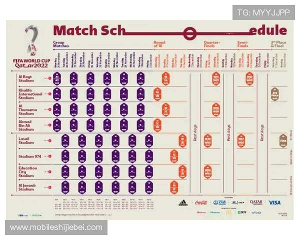 世界杯抽签规则最新解析全面介绍2024年最新抽签流程及注意事项 世界杯抽签规则最新解析全面介绍2024年最新抽签流程及注意事项