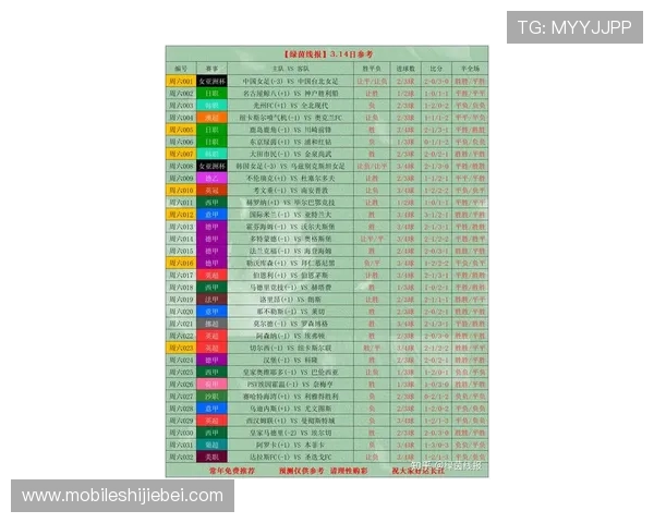 全面了解体彩足球比赛赛程安排，助你合理规划投注时间提升中奖几率