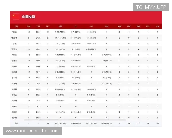 2026年世界杯中国队完整名单公布及详细分析
