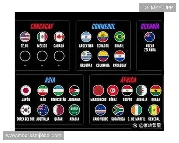 2026年世界杯亚洲区8.5名额争夺战全攻略，提升球队晋级几率的实用技巧