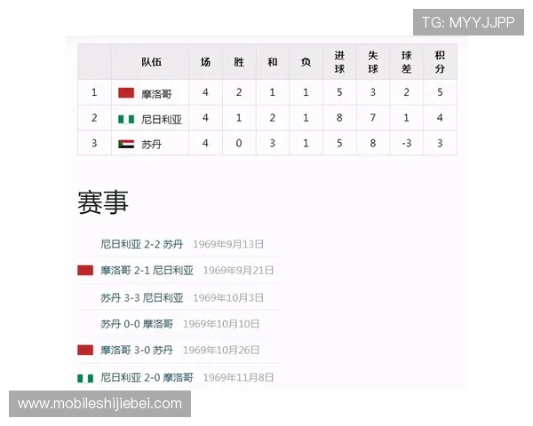 2026年世界杯南美洲区预选赛晋级规则详解及晋级球队预测 2026年世界杯南美洲区预选赛晋级规则详解及晋级球队预测