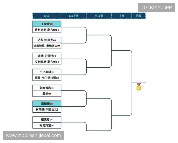 2026年世界杯决赛圈分组抽签结果对夺冠热门球队的潜在影响深度解读 2026年世界杯决赛圈分组抽签结果对夺冠热门球队的潜在影响深度解读