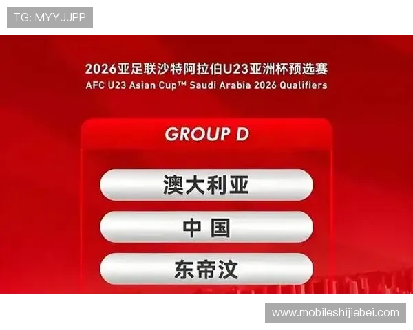 2026年世界杯扩军亚洲名额调整背后的国际足球政策变化与趋势分析 2026年世界杯扩军亚洲名额调整背后的国际足球政策变化与趋势分析