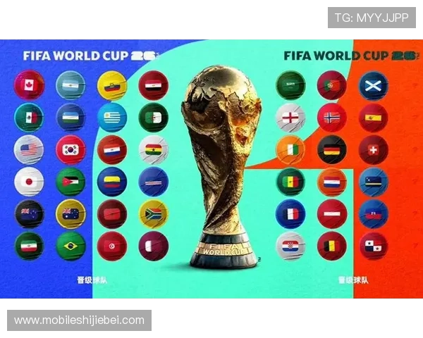 2026年世界杯确定参赛球队名单公布，哪些国家成功入围值得关注