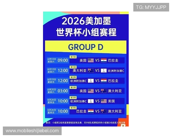 2026年世界杯比赛场次分布情况，详细解析各阶段比赛的场次和赛程安排