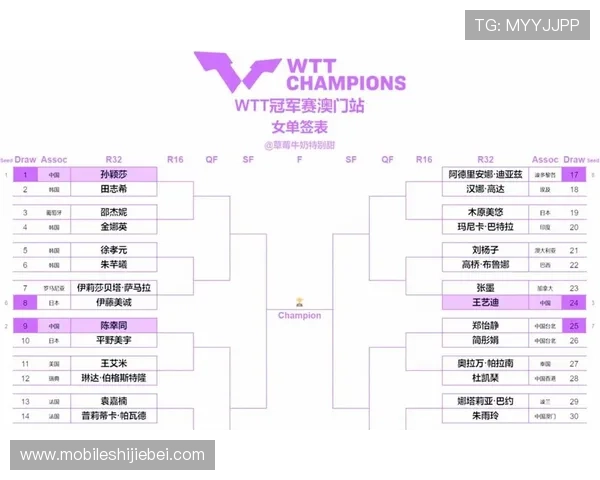 2026年世界杯预选赛亚洲区赛程全攻略，详细介绍比赛时间、赛程安排及重要赛事提醒