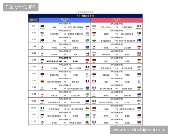 2026年世界杯赛程时间表全攻略,帮助球迷掌握每一场比赛的详细时间安排 2026年世界杯赛程时间表全攻略,帮助球迷掌握每一场比赛的详细时间安排