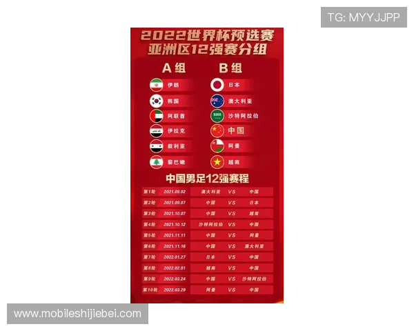 2026年世界杯预选赛欧洲阶段完整赛程公布，关注最新比赛时间和赛事动态