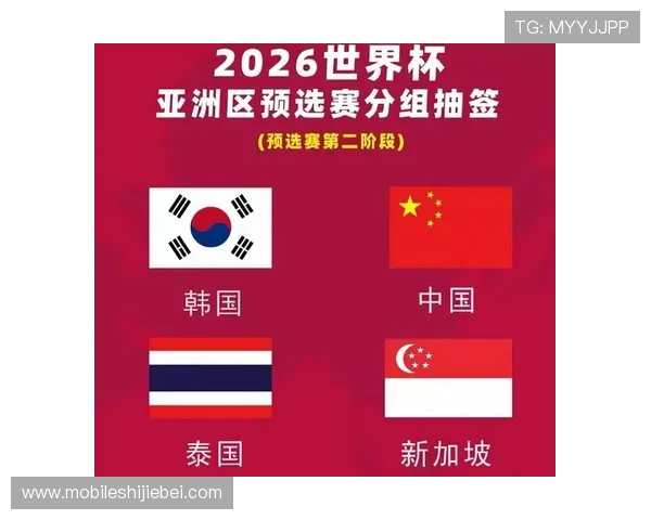 2026年中国世界杯预选赛详细赛程公布,关键比赛时间及晋级指南一览 2026年中国世界杯预选赛详细赛程公布,关键比赛时间及晋级指南一览
