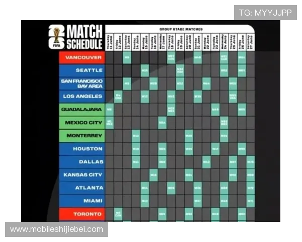2026年美加墨世界杯具体举办时间及比赛日程安排，提前了解赛事安排
