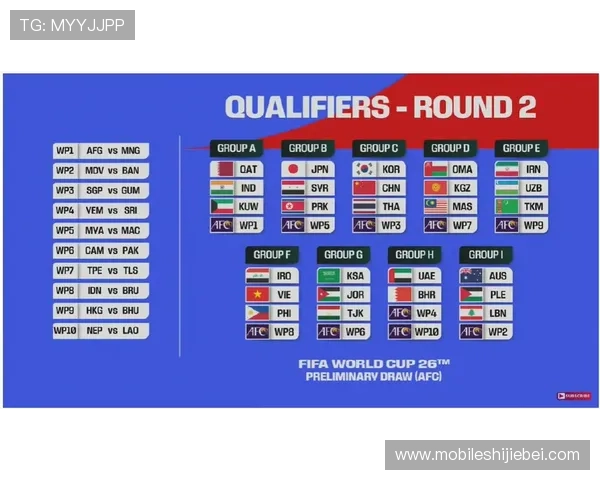 中国队世界杯预选赛亚洲区赛程最新更新，详细赛程安排及比赛时间一览表