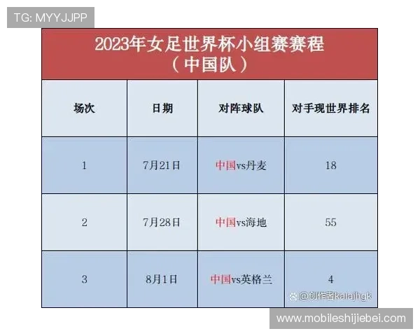 全面解读世界杯预选赛亚洲区附加赛赛程变化及关键比赛时间节点
