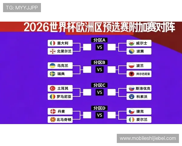 如何关注世界杯预选赛欧洲区比赛直播与赛况实时更新方法