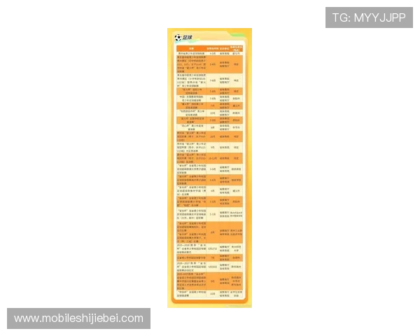 探究2026年世界杯扩军如何推动足球运动的多元化与公平竞争