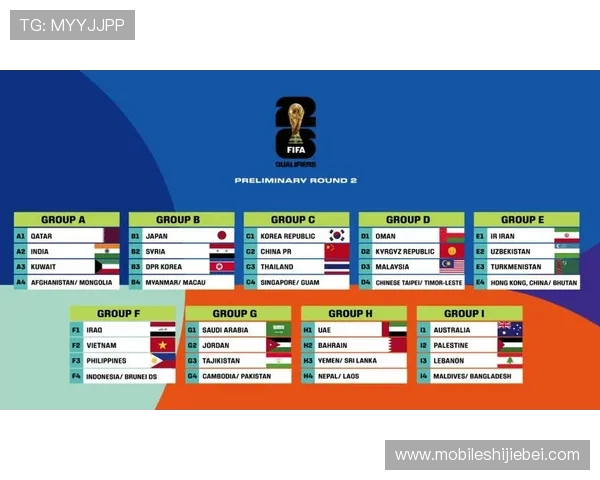 澳门世界杯抽签分组规则详细解读，助力足球迷提前掌握比赛分组及抽签流程