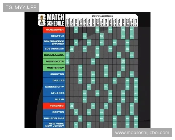 美加墨世界杯赛程分组全景解析2023年比赛时间、赛程安排与球队分组情况