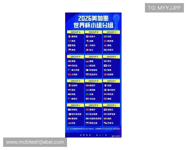 2026年世界杯举办地在哪个国家详细介绍及未来赛事安排