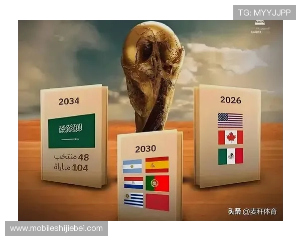 2026年世界杯举办国家正式确认未来足球盛事的重大意义