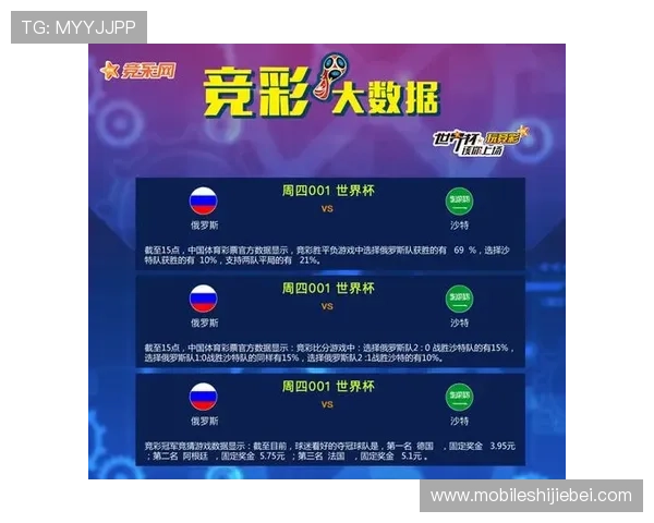 2026年世界杯四强晋级概率分析及竞彩预测指南全面解析