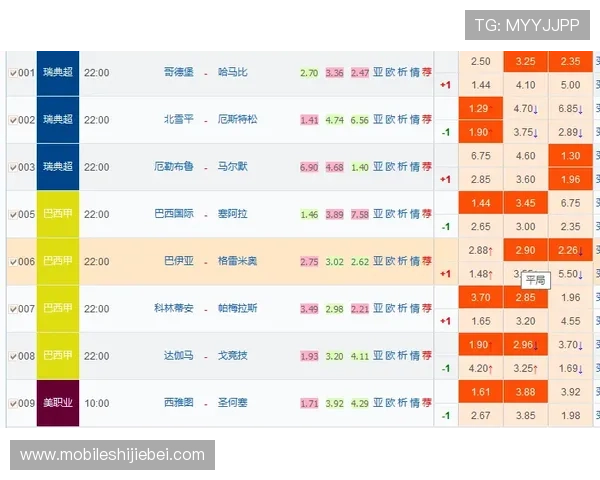 2026年最新正规买球app排行推荐为您筛选最受信赖的体育博彩平台保障资金安全