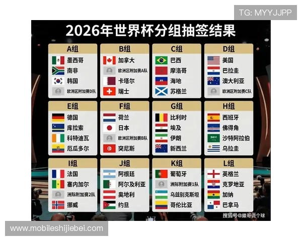 2026美加墨世界杯中国队出线概率与竞争对手详细对比分析