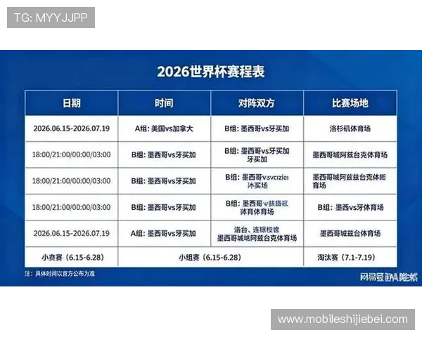 世界杯时间2026详细预测及最新官方公布的比赛日期安排