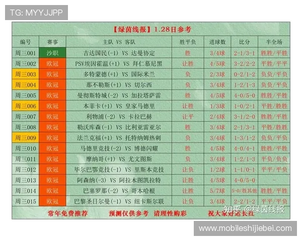 中国竞足彩网官方网站足球赛事预测与分析工具使用技巧详解 中国竞足彩网官方网站足球赛事预测与分析工具使用技巧详解