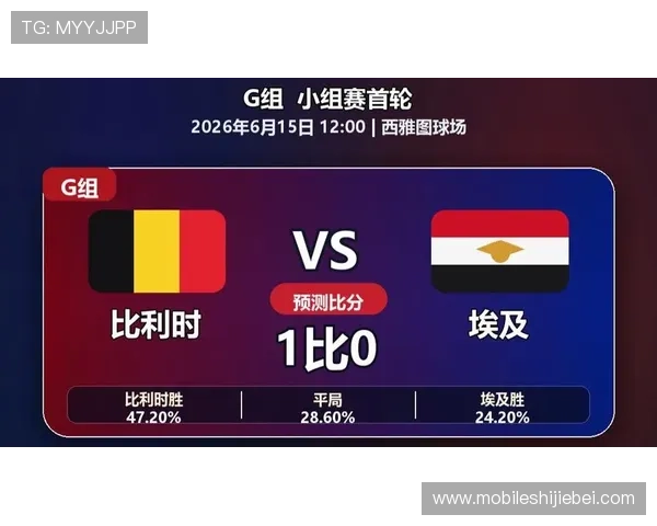 2026年世界杯比利时对阵埃及比赛攻防策略全面分析与预测