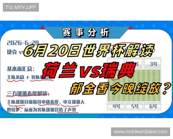 2026年世界杯荷兰对阵瑞典的历史比赛比分及赛程分析