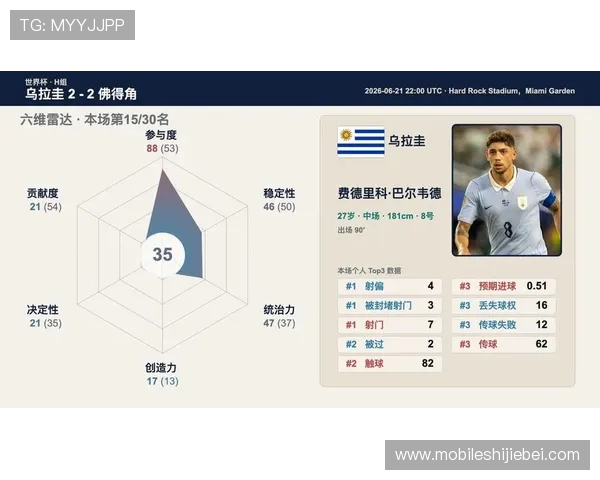 世界杯乌拉圭对阵佛得角赛前详细数据分析与比赛预测指南