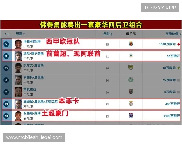 世界杯佛得角沙特拿几分能出线：详细分析晋级形势与关键比赛预测